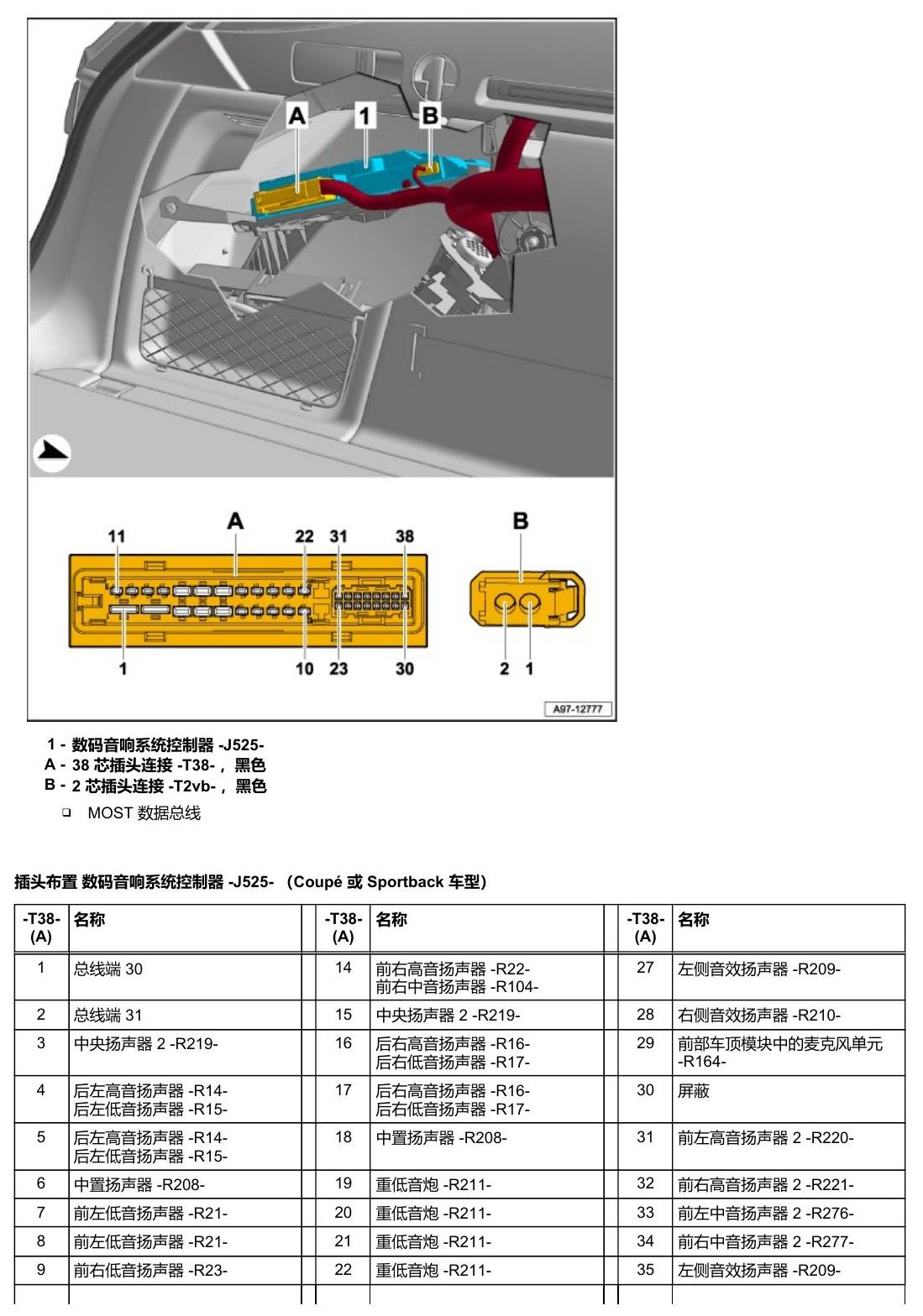 奥迪A5 安装位置 车辆后部的控制器 电路图