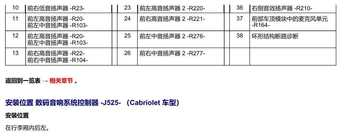 奥迪A5 安装位置 车辆后部的控制器 电路图