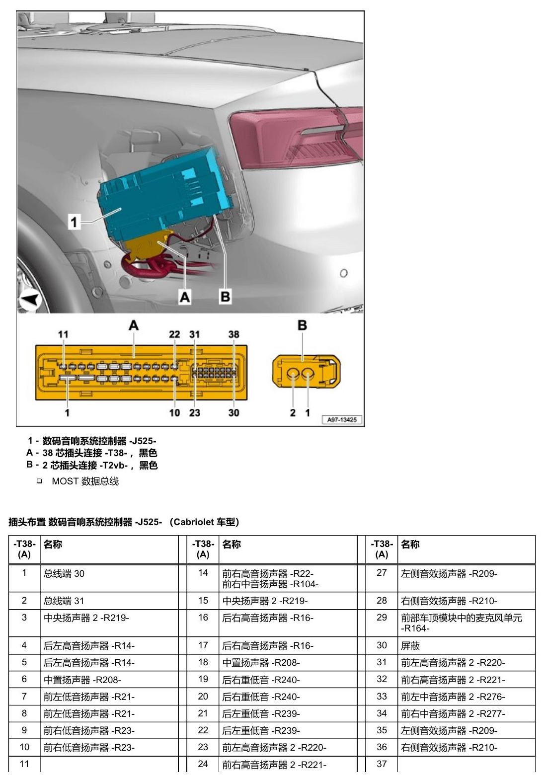 奥迪A5 安装位置 车辆后部的控制器 电路图