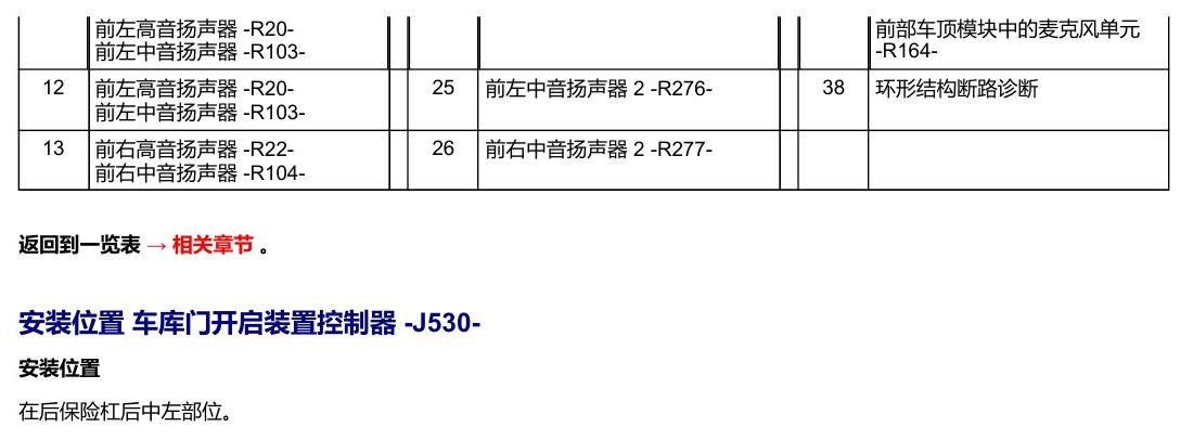 奥迪A5 安装位置 车辆后部的控制器 电路图