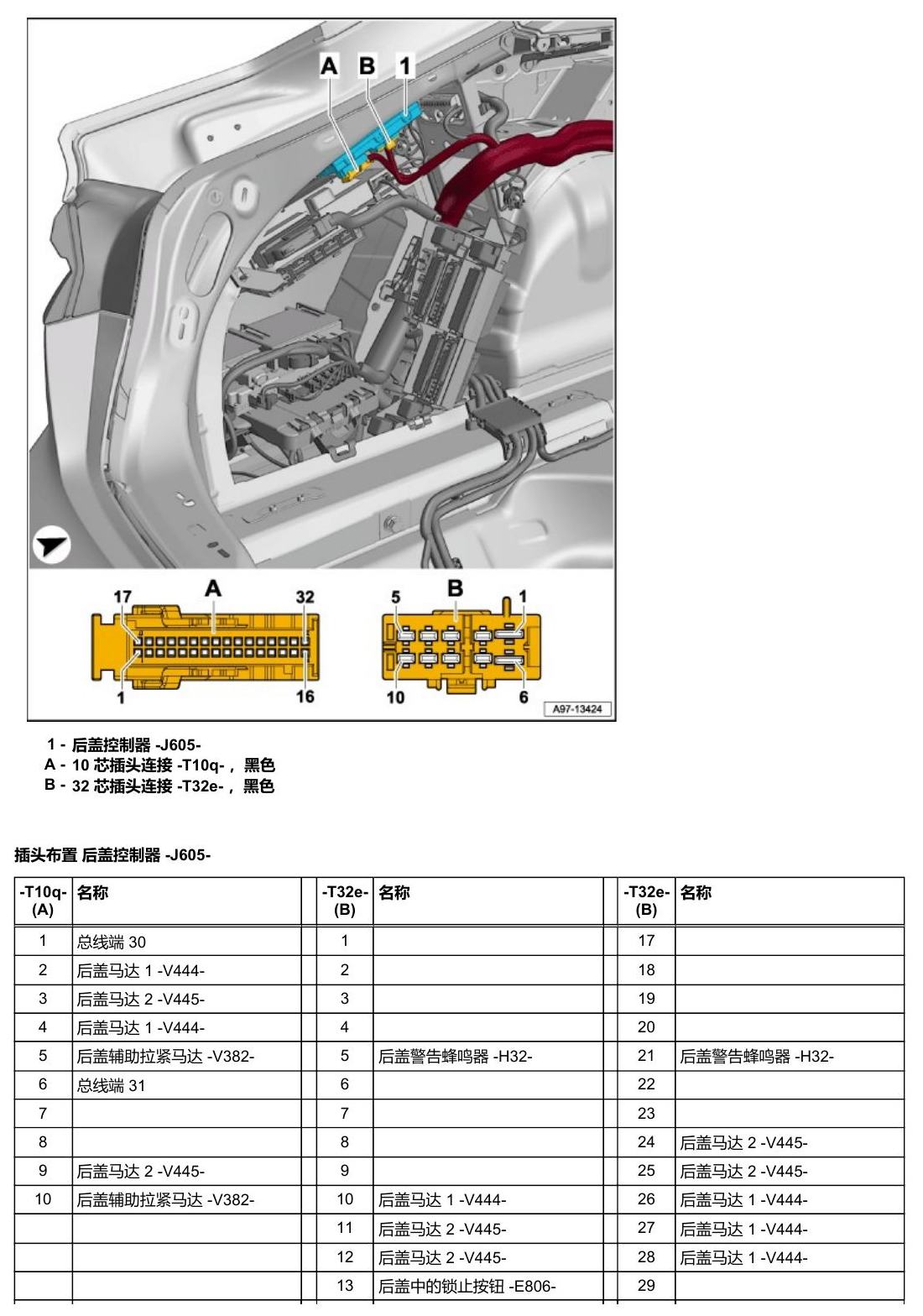 奥迪A5 安装位置 车辆后部的控制器 电路图