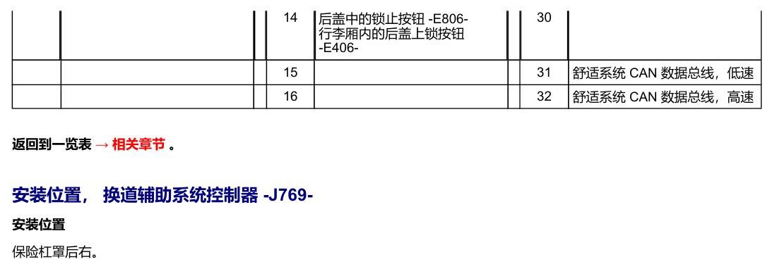 奥迪A5 安装位置 车辆后部的控制器 电路图