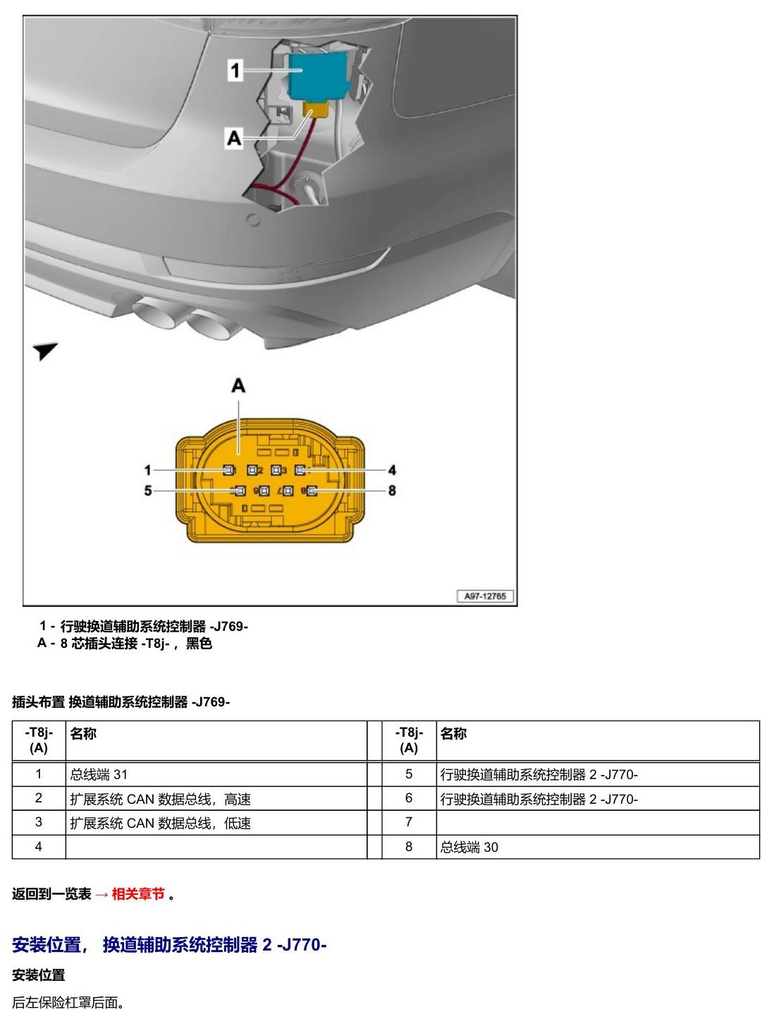 奥迪A5 安装位置 车辆后部的控制器 电路图
