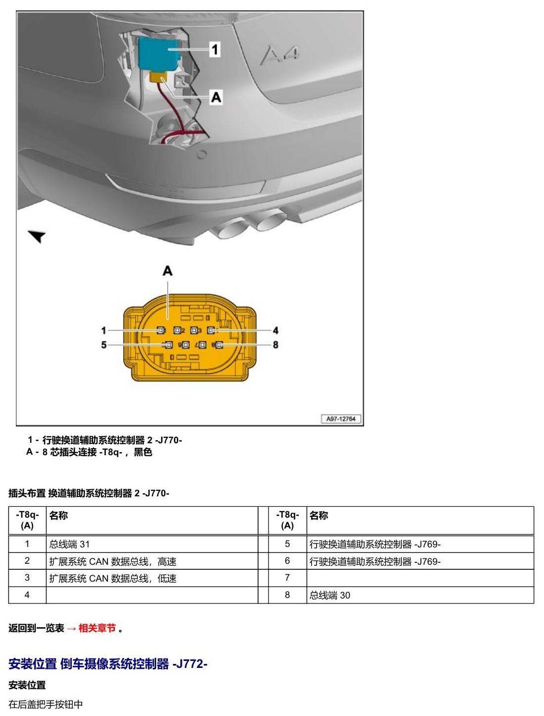 奥迪A5 安装位置 车辆后部的控制器 电路图