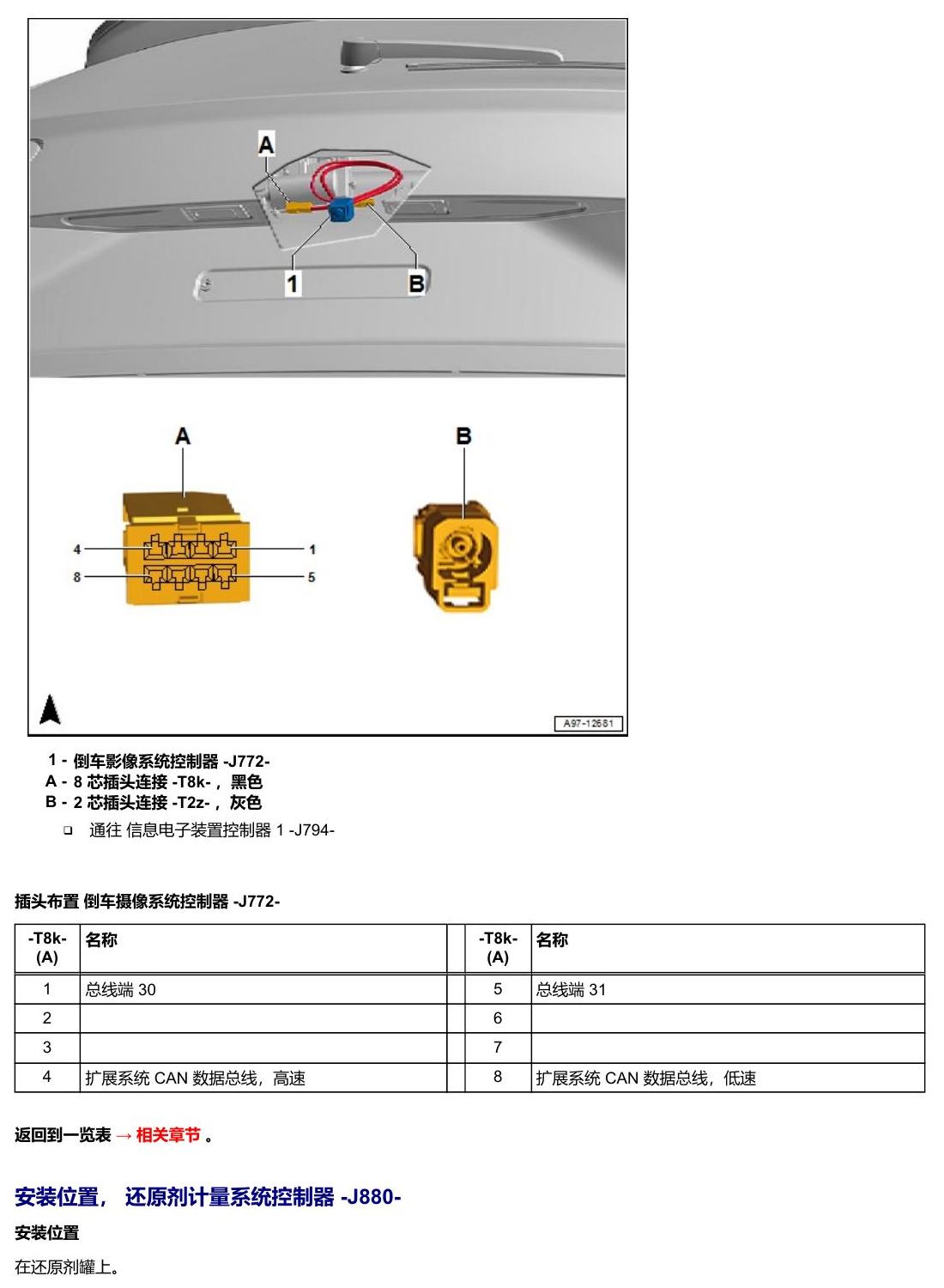 奥迪A5 安装位置 车辆后部的控制器 电路图