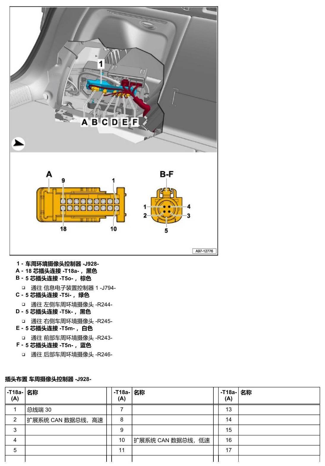 奥迪A5 安装位置 车辆后部的控制器 电路图