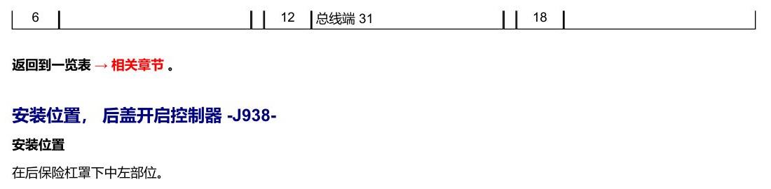 奥迪A5 安装位置 车辆后部的控制器 电路图