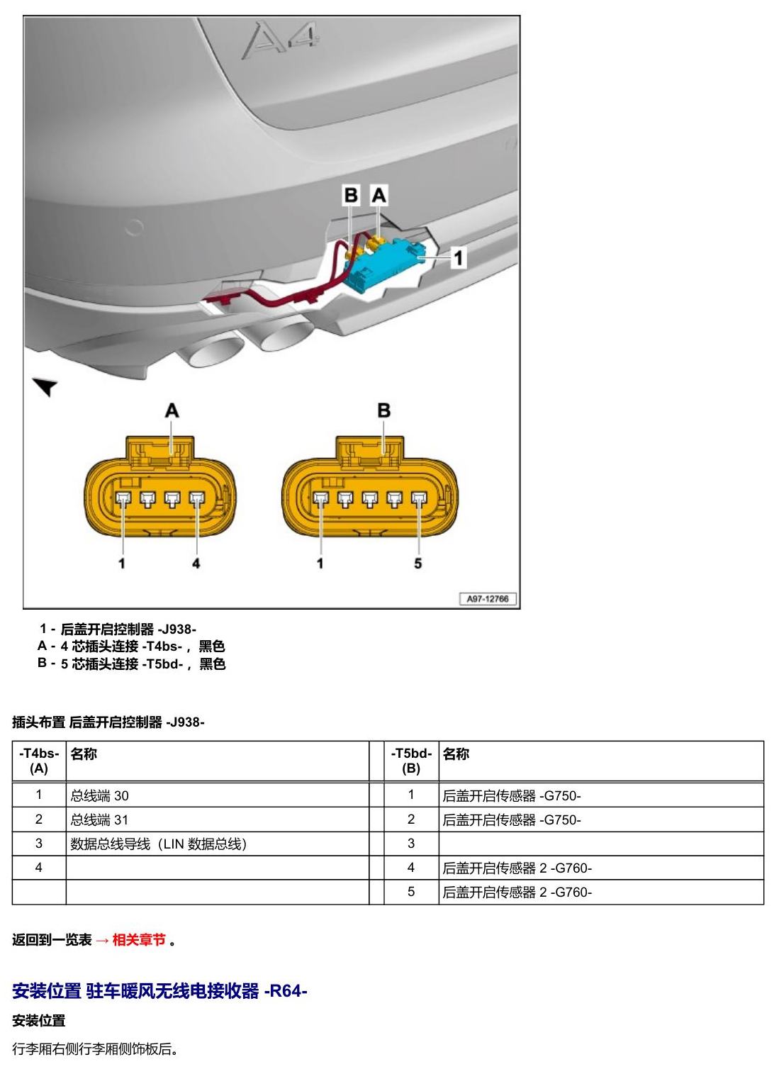 奥迪A5 安装位置 车辆后部的控制器 电路图