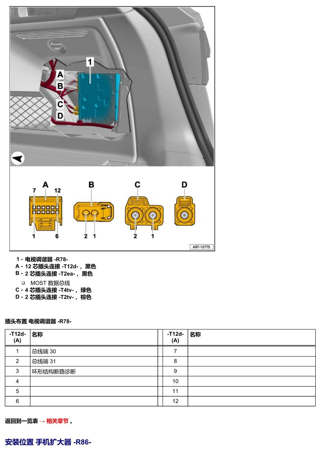 奥迪A5 安装位置 车辆后部的控制器 电路图