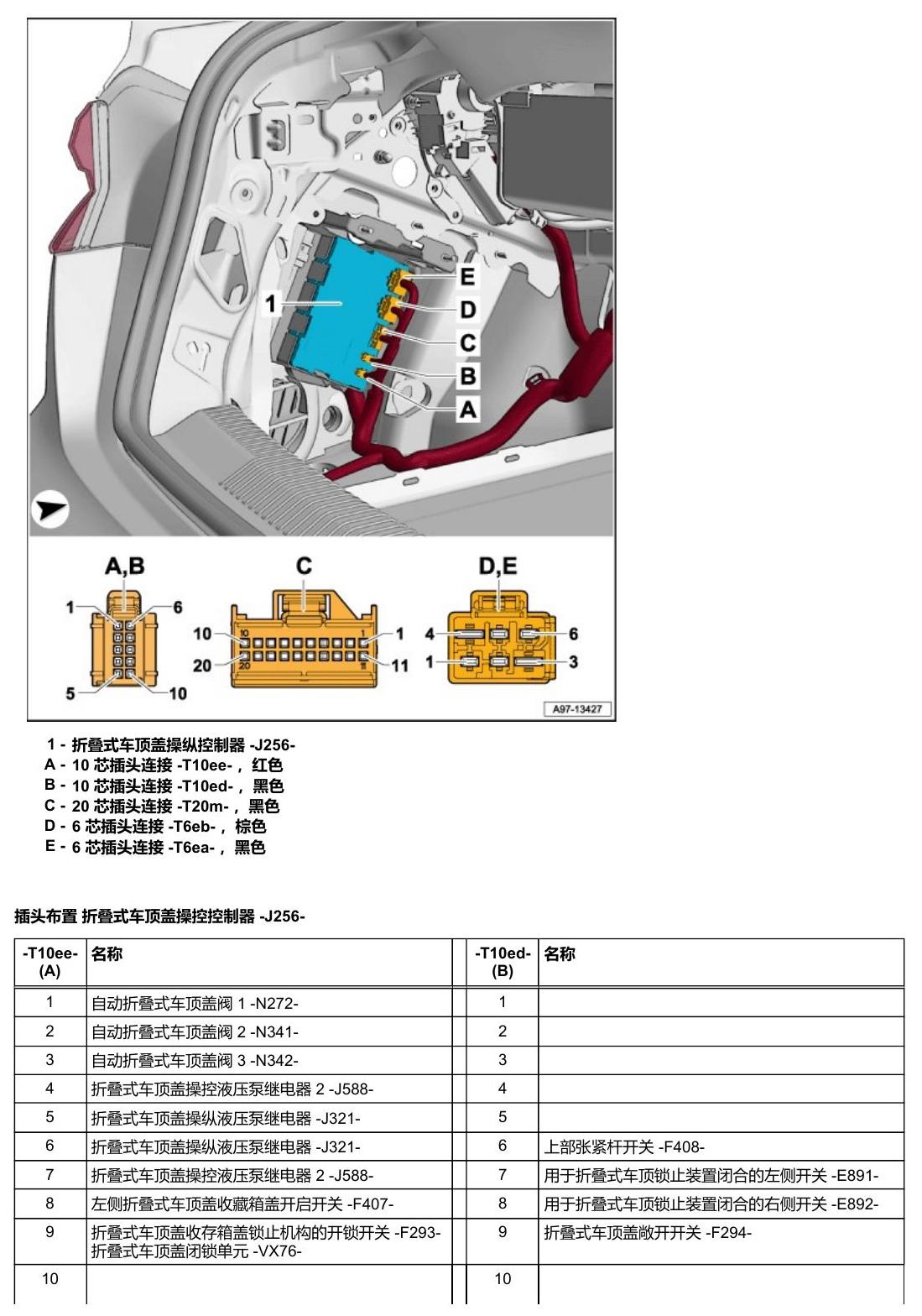奥迪A5 安装位置 车辆后部的控制器 电路图