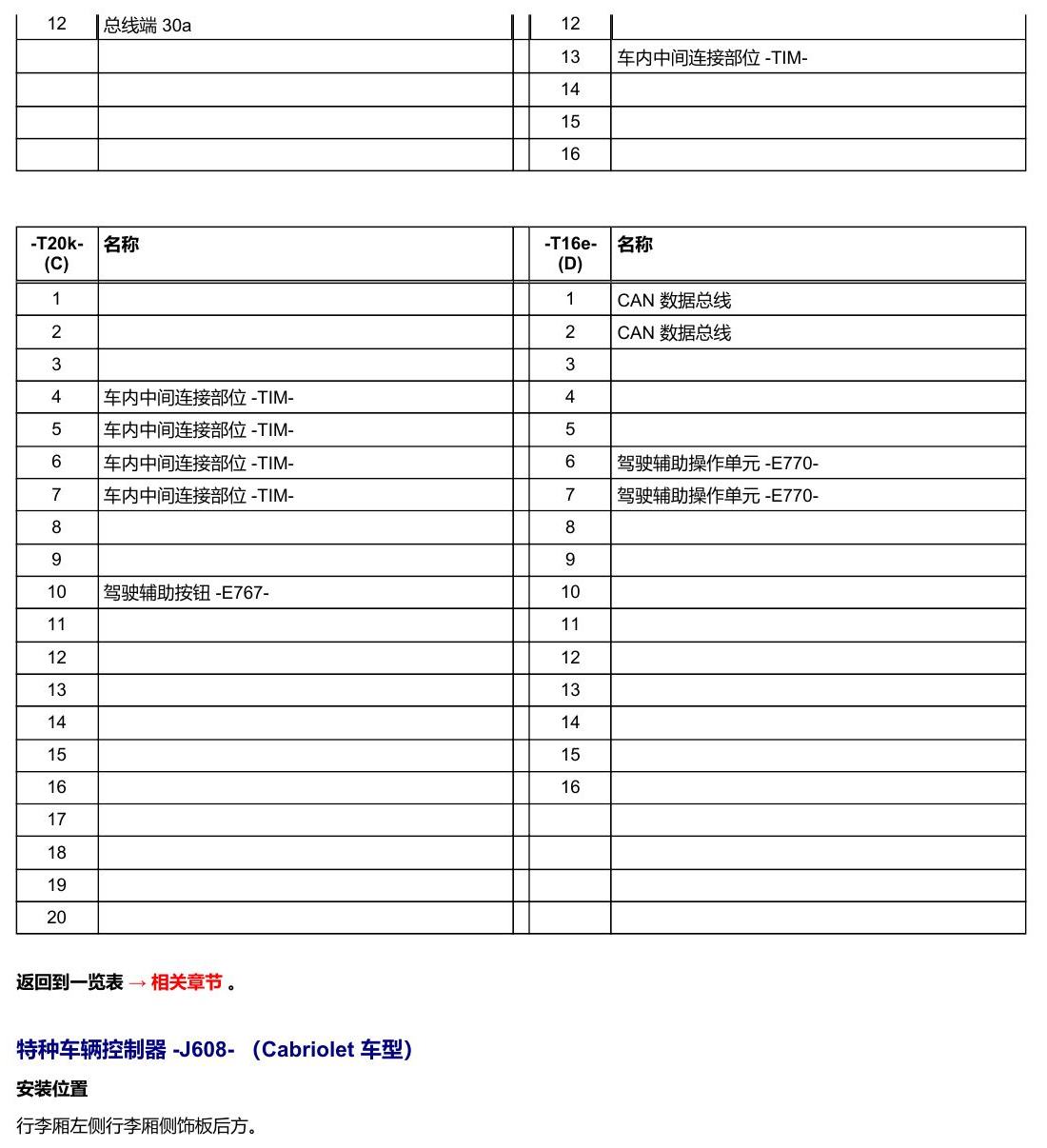 奥迪A5 安装位置 车辆后部的控制器 电路图