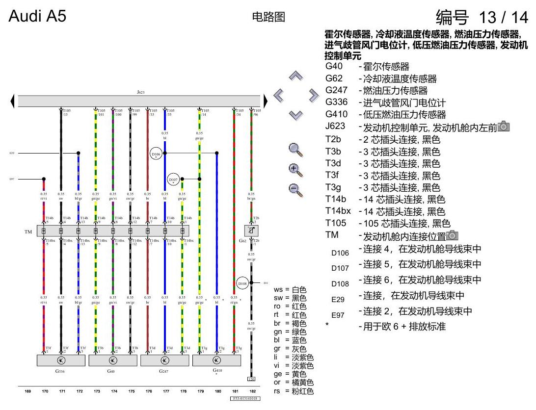 奥迪A5 电路图 2.0 升汽油发动机 , CVKB 电路图