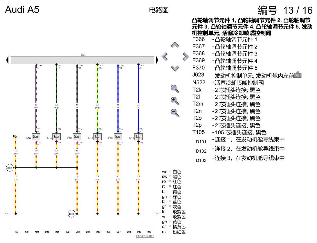 奥迪A5 电路图 2.0 升汽油发动机 , CVKB 电路图