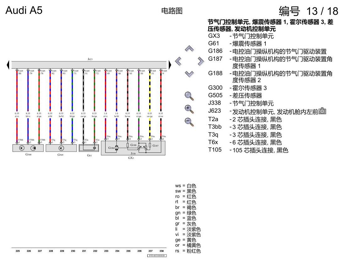 奥迪A5 电路图 2.0 升汽油发动机 , CVKB 电路图