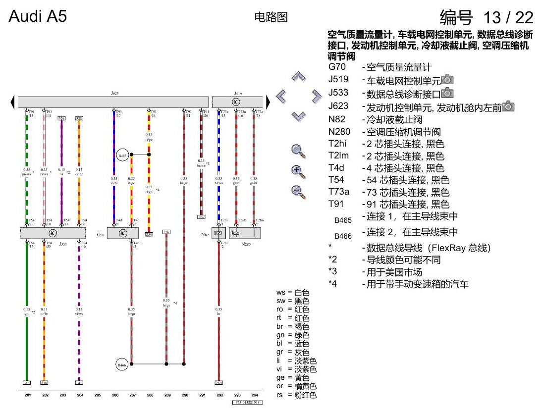 奥迪A5 电路图 2.0 升汽油发动机 , CVKB 电路图