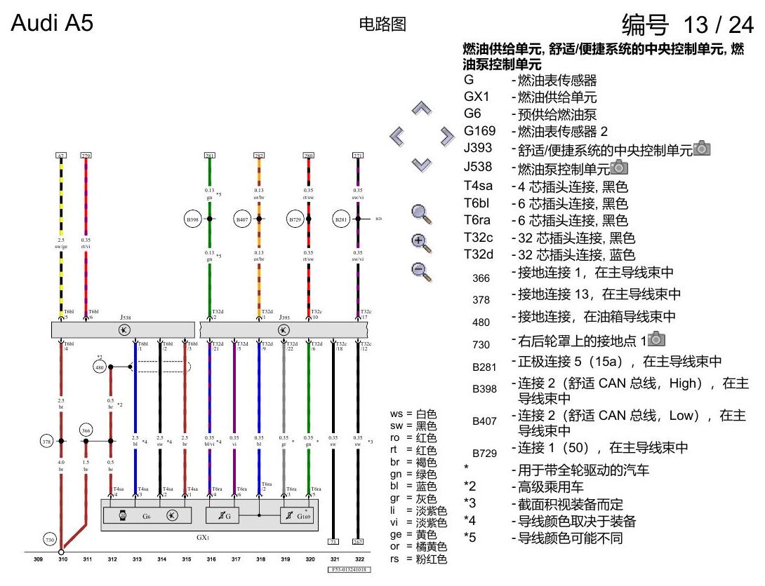 奥迪A5 电路图 2.0 升汽油发动机 , CVKB 电路图