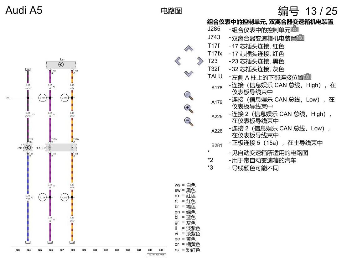 奥迪A5 电路图 2.0 升汽油发动机 , CVKB 电路图
