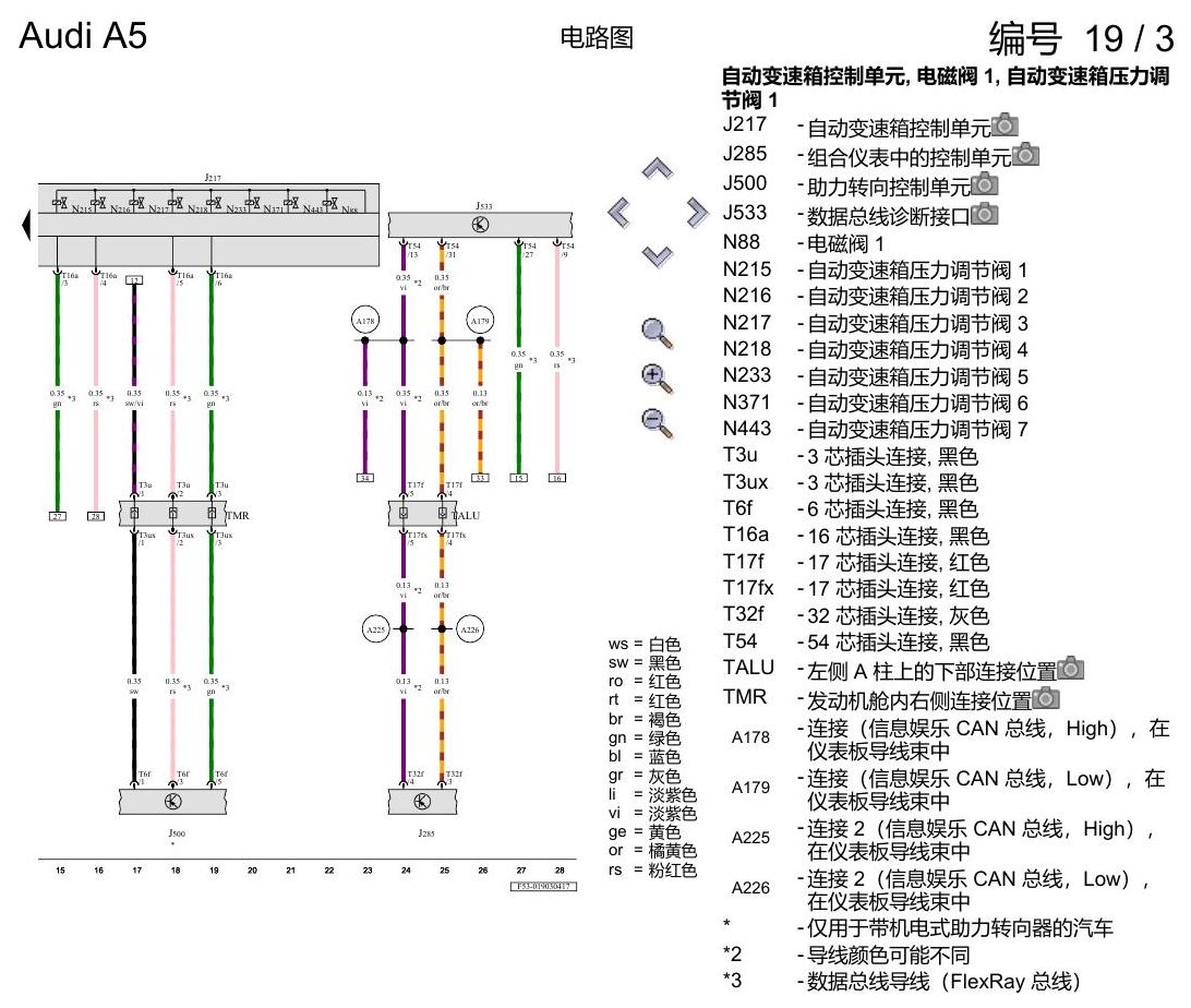 奥迪A5 电路图 8 挡自动变速箱 0D5-0D6 , (G1G) 电路图