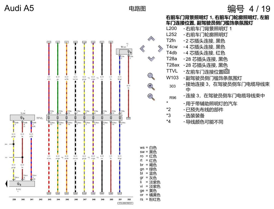 奥迪A5 电路图 便捷系统,右置方向盘 , (L0R) 电路图