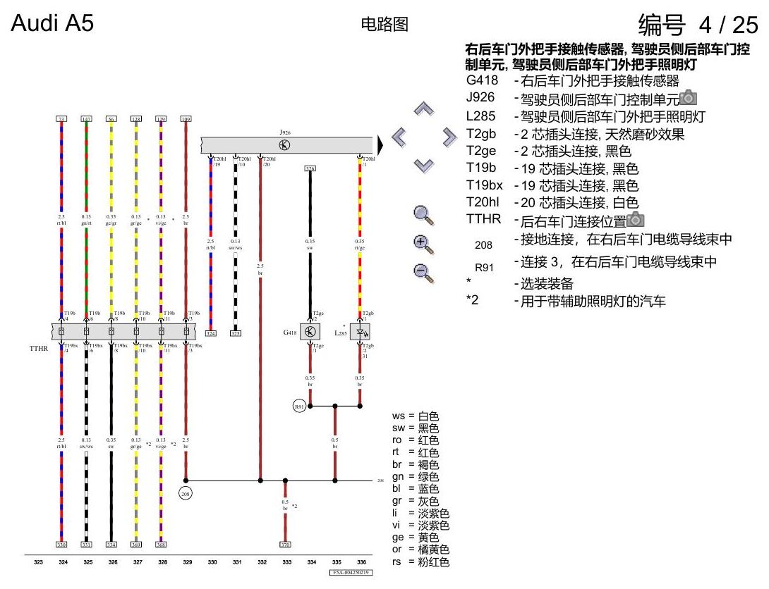 奥迪A5 电路图 便捷系统,右置方向盘 , (L0R) 电路图