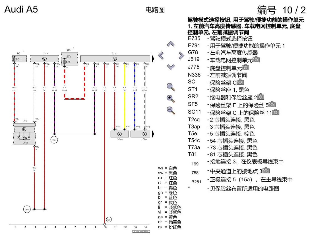 奥迪A5 电路图 全自动水平高度调节系统、减振器调节 , (1BC),(1BL),(2MC),(2MS),(2MT),(2MV) 电路图