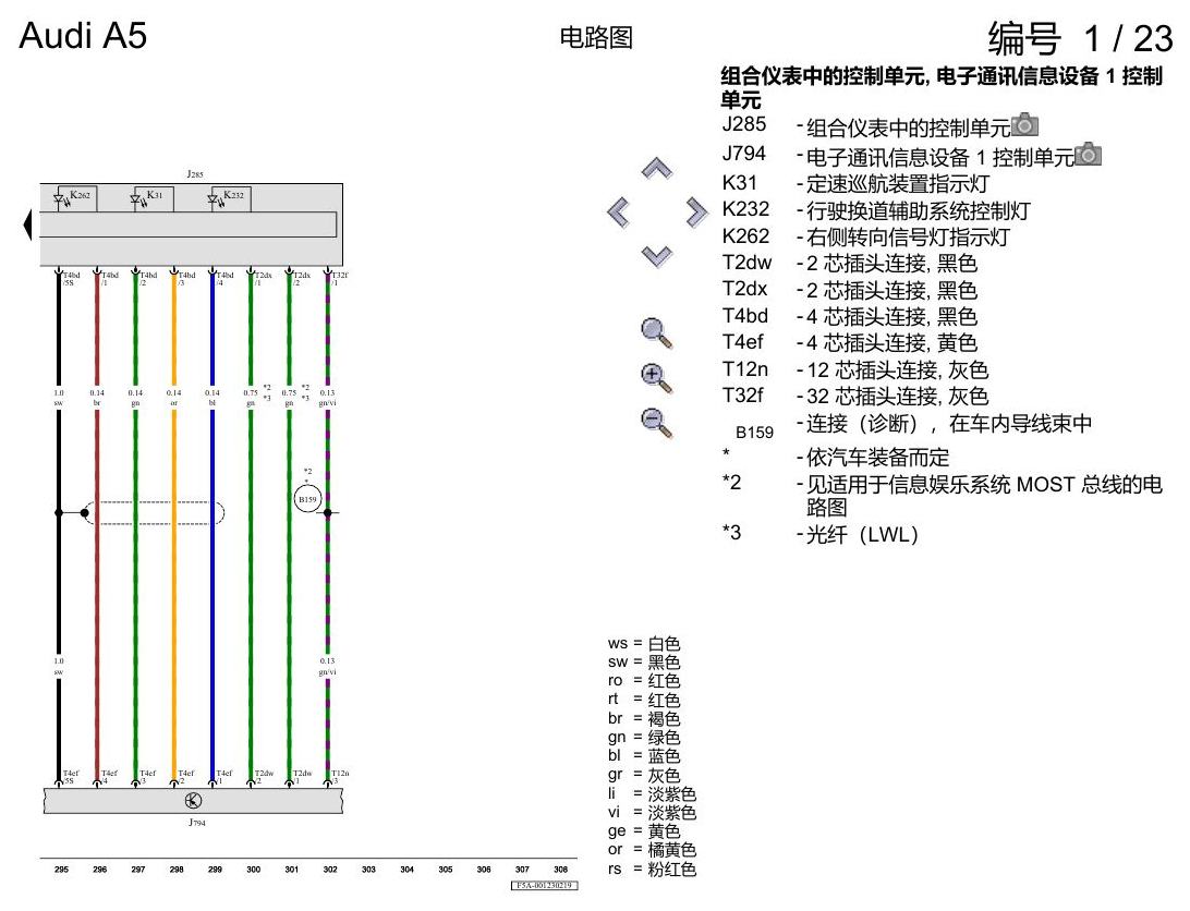 奥迪A5 电路图 基本装备 , (L0L) 电路图