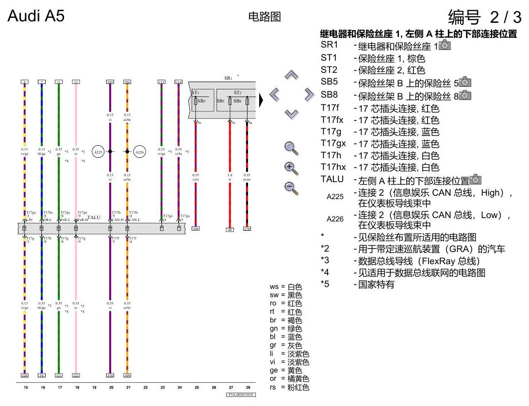 奥迪A5 电路图 基本装备,右置方向盘 , (L0R) 电路图