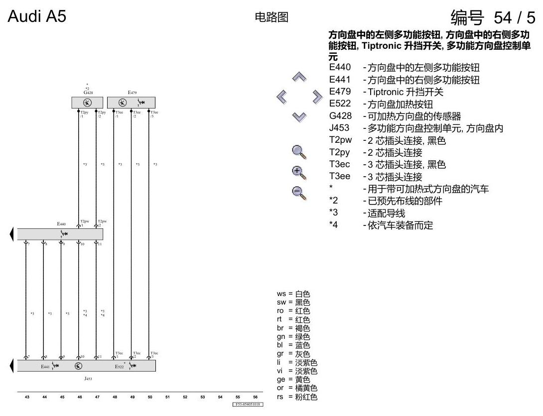 奥迪A5 电路图 多功能方向盘 电路图