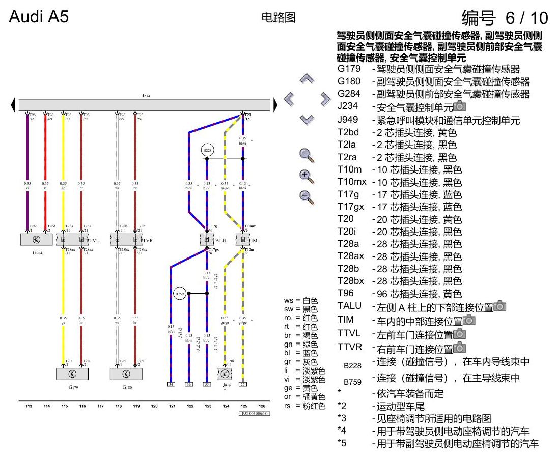 奥迪A5 电路图 安全气囊系统 , (L0L) 电路图