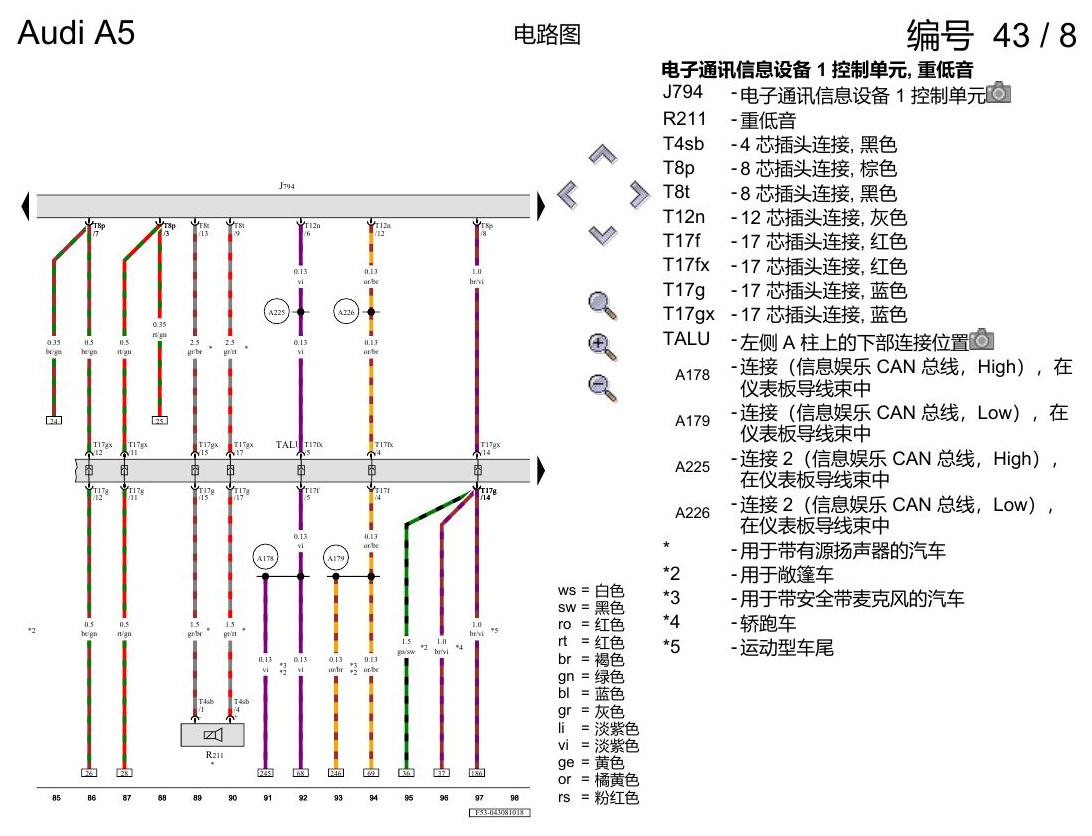 奥迪A5 电路图 带收音机的多媒体界面(MMI) , (I8E) 电路图
