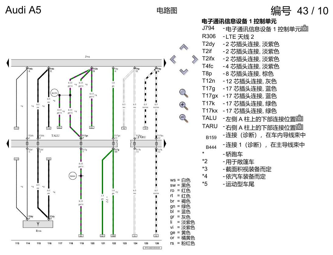 奥迪A5 电路图 带收音机的多媒体界面(MMI) , (I8E) 电路图