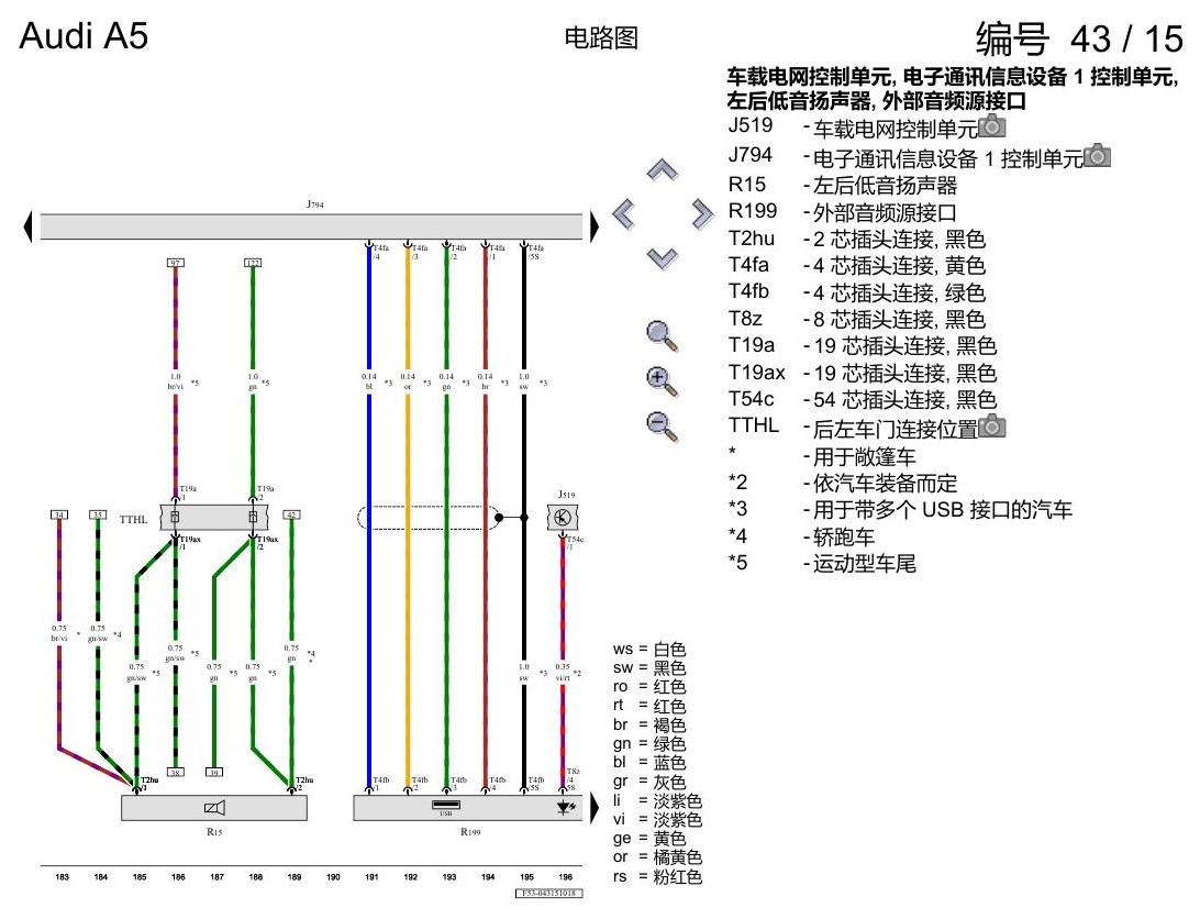 奥迪A5 电路图 带收音机的多媒体界面(MMI) , (I8E) 电路图