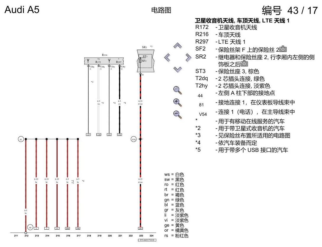 奥迪A5 电路图 带收音机的多媒体界面(MMI) , (I8E) 电路图