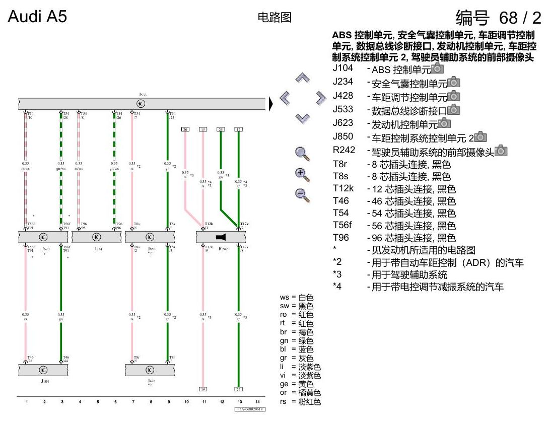 奥迪A5 电路图 数据总线联网(FlexRay 总线) 电路图