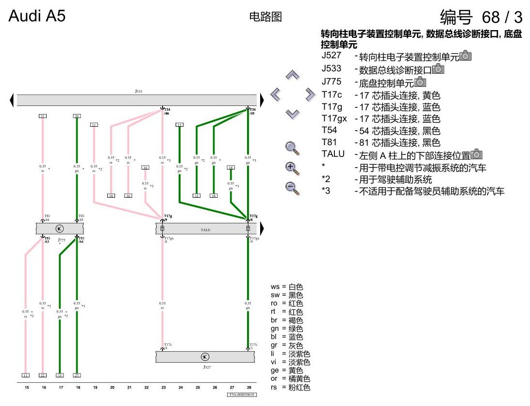 奥迪A5 电路图 数据总线联网(FlexRay 总线) 电路图