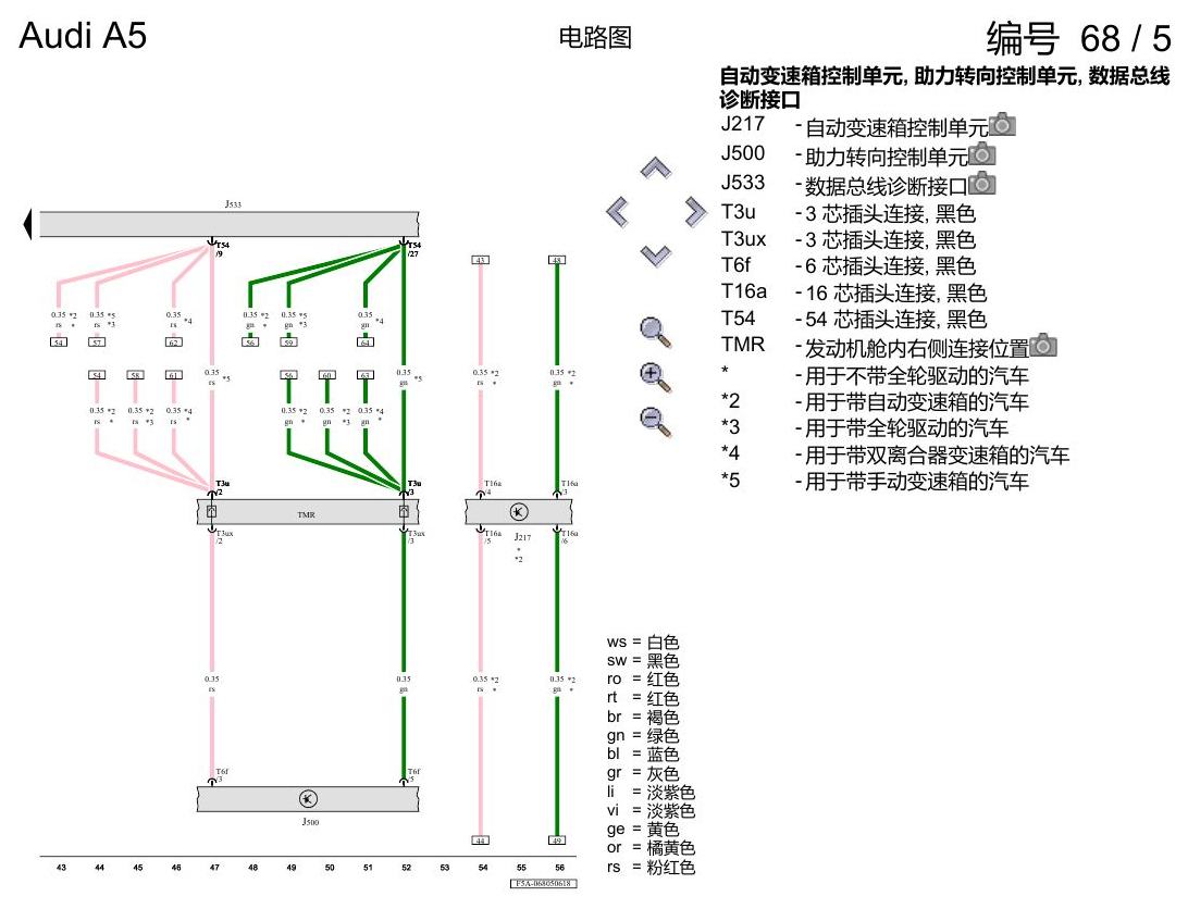 奥迪A5 电路图 数据总线联网(FlexRay 总线) 电路图