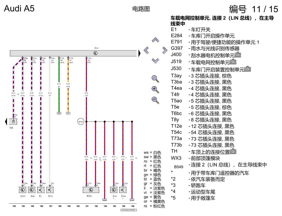 奥迪A5 电路图 数据总线诊断接口和诊断插头 电路图