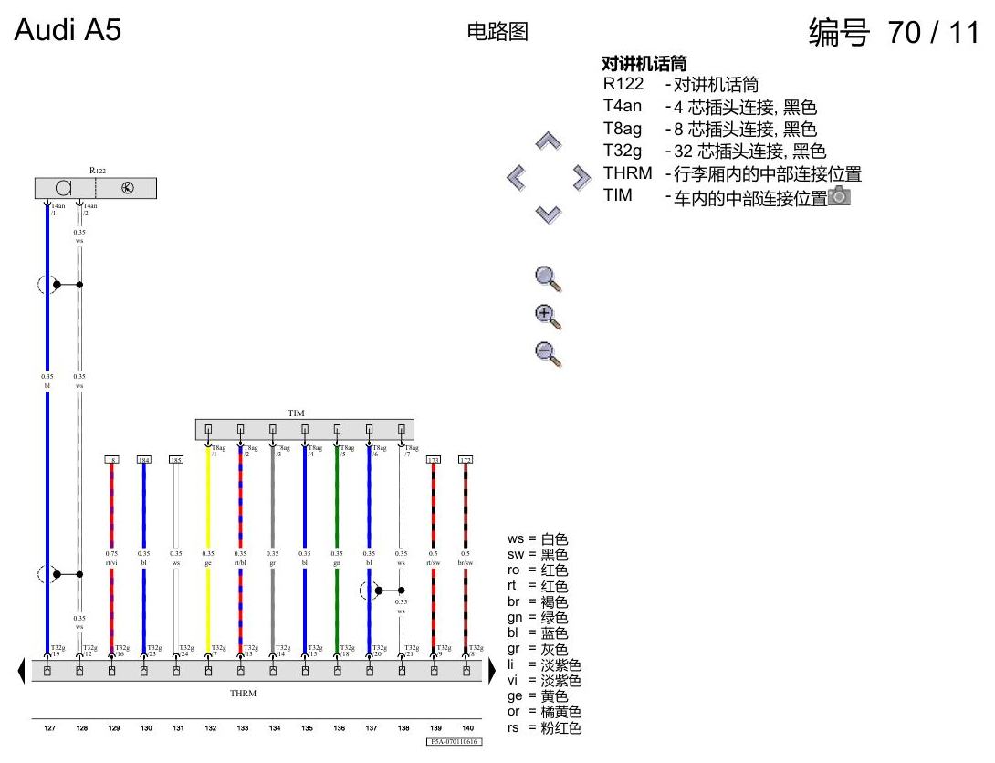 奥迪A5 电路图 特殊装备,行政用车 , (F6F) 电路图