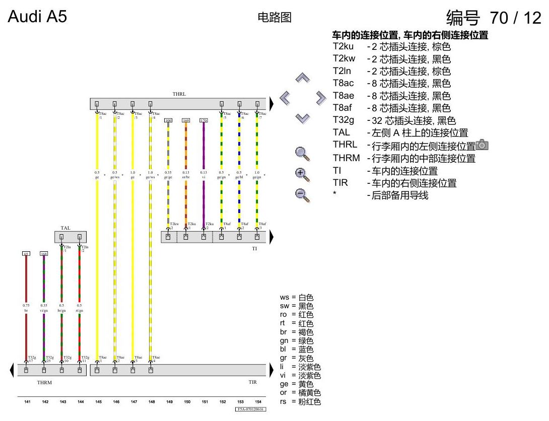 奥迪A5 电路图 特殊装备,行政用车 , (F6F) 电路图