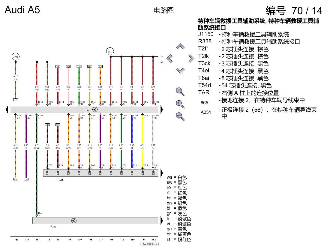奥迪A5 电路图 特殊装备,行政用车 , (F6F) 电路图