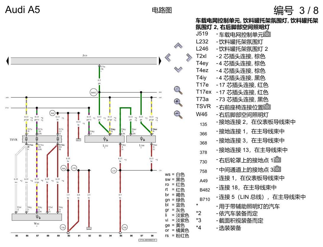奥迪A5 电路图 舒适便捷系统 , (L0L) 电路图