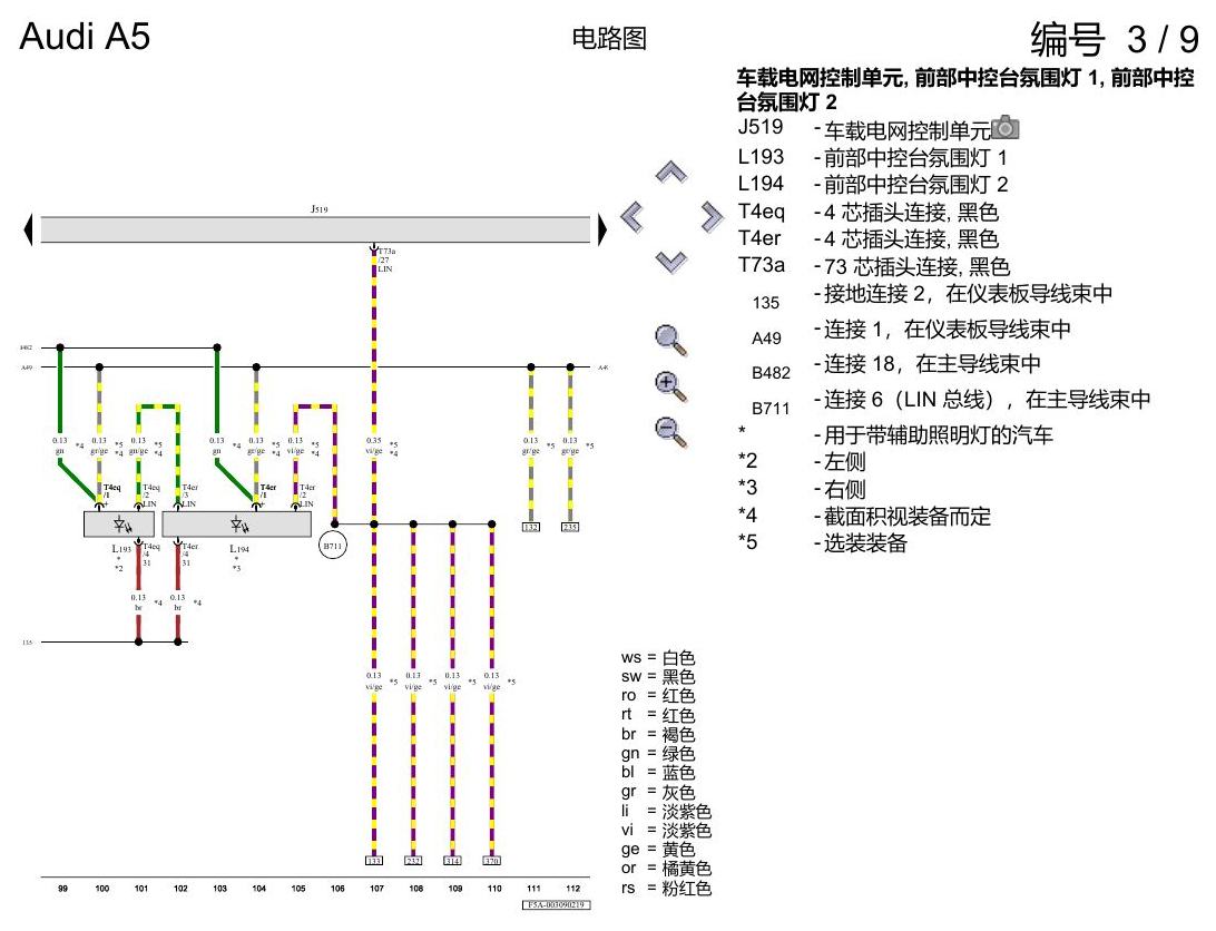 奥迪A5 电路图 舒适便捷系统 , (L0L) 电路图