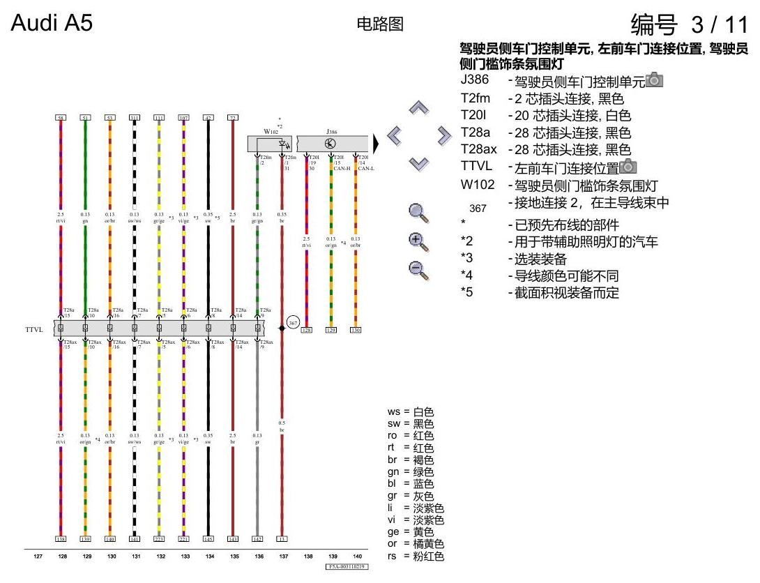 奥迪A5 电路图 舒适便捷系统 , (L0L) 电路图