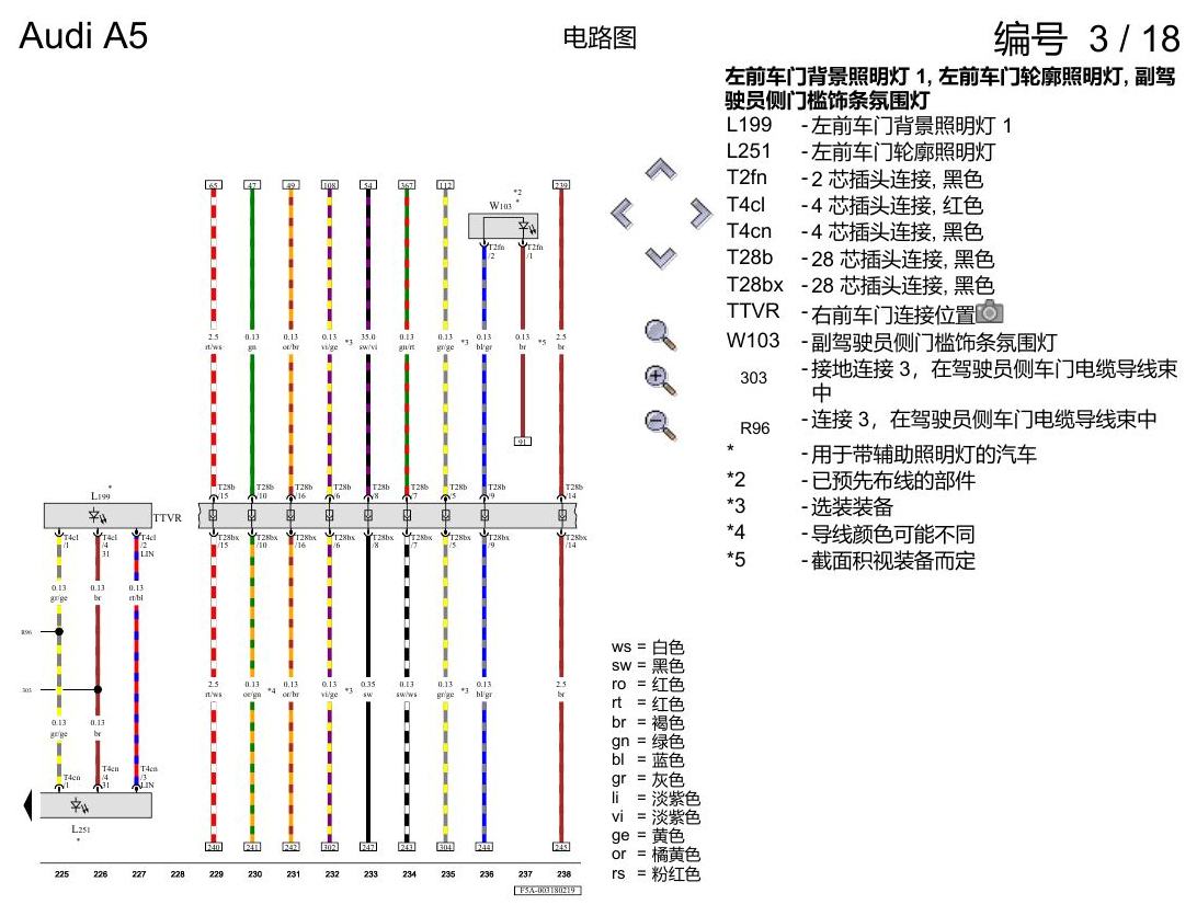 奥迪A5 电路图 舒适便捷系统 , (L0L) 电路图
