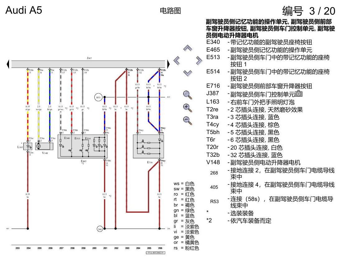 奥迪A5 电路图 舒适便捷系统 , (L0L) 电路图