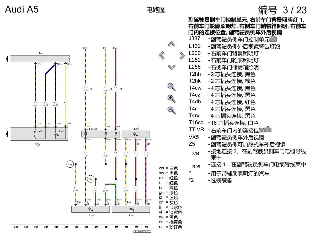 奥迪A5 电路图 舒适便捷系统 , (L0L) 电路图