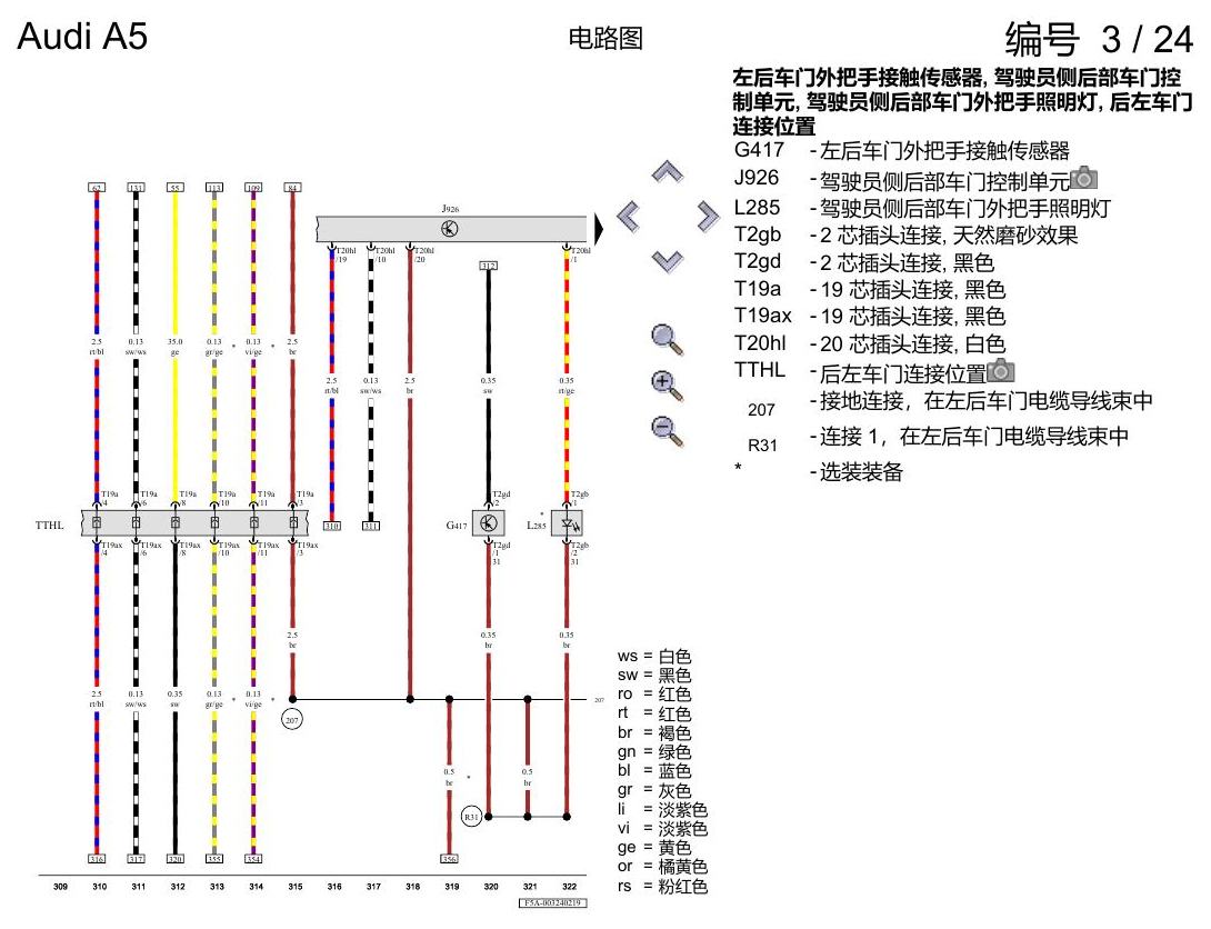 奥迪A5 电路图 舒适便捷系统 , (L0L) 电路图