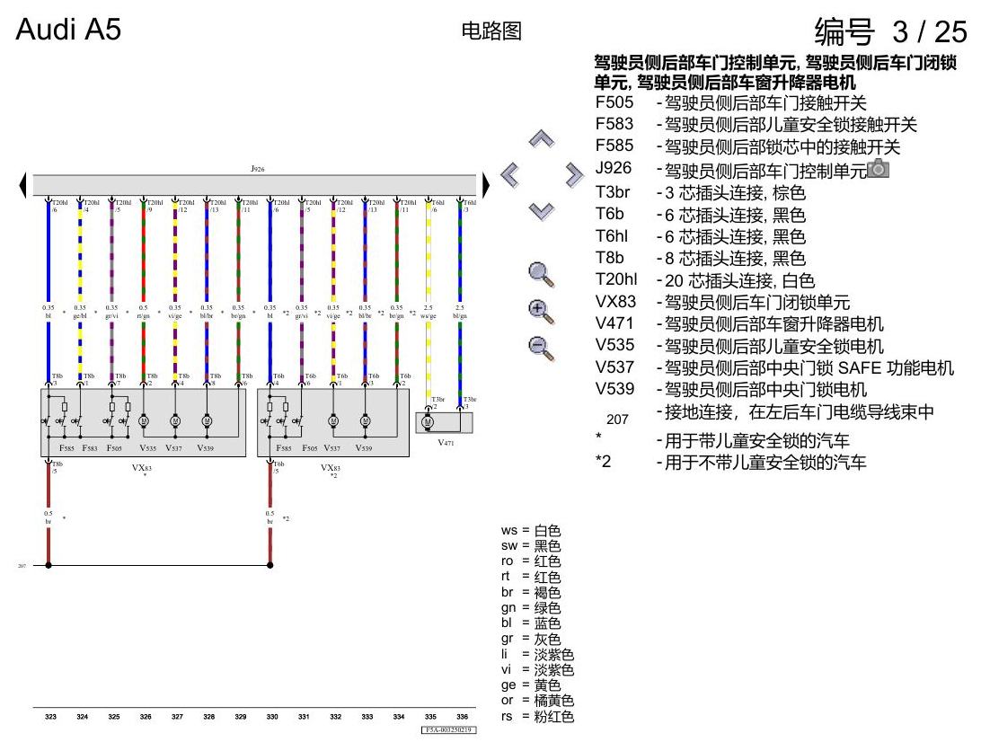 奥迪A5 电路图 舒适便捷系统 , (L0L) 电路图