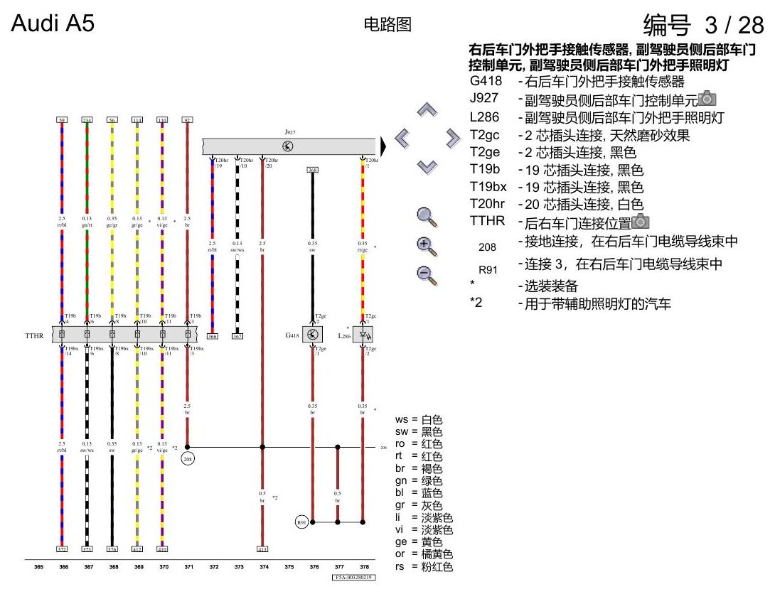 奥迪A5 电路图 舒适便捷系统 , (L0L) 电路图