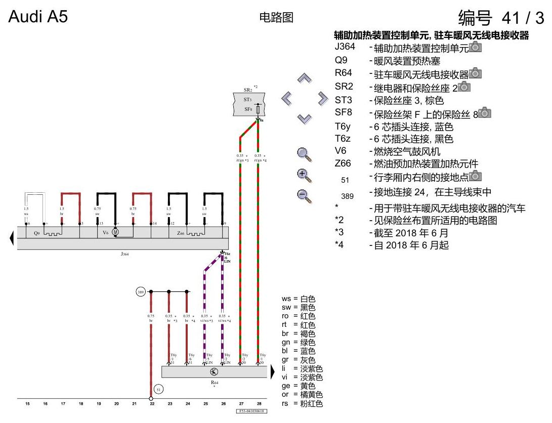 奥迪A5 电路图 驻车暖风 , (9M1),(9M5),(9M9) 电路图